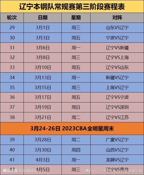 本赛季，海沃德出战25场比赛，场均能得到14.5分4.7篮板4.6助攻。